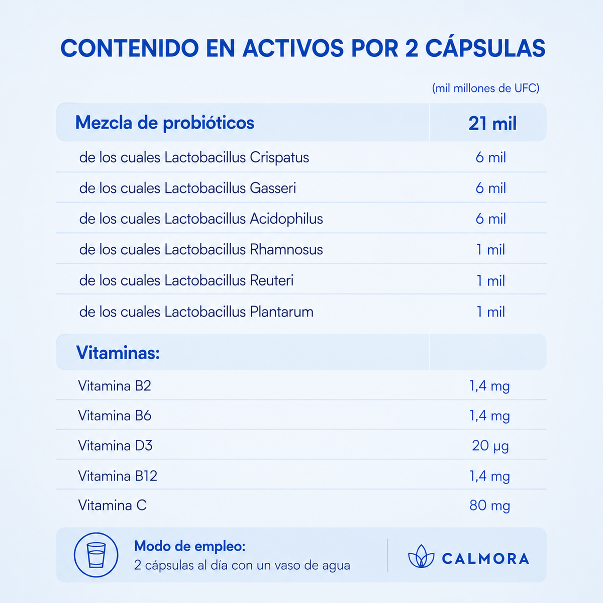 Calmora™ | Siéntete cómoda ahí abajo. Y en todas partes.